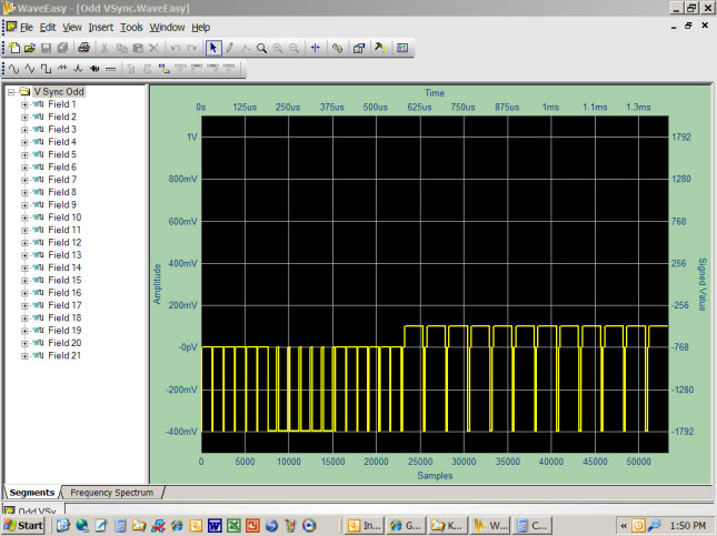 Creating an RS170 Video Signal with WaveEasy